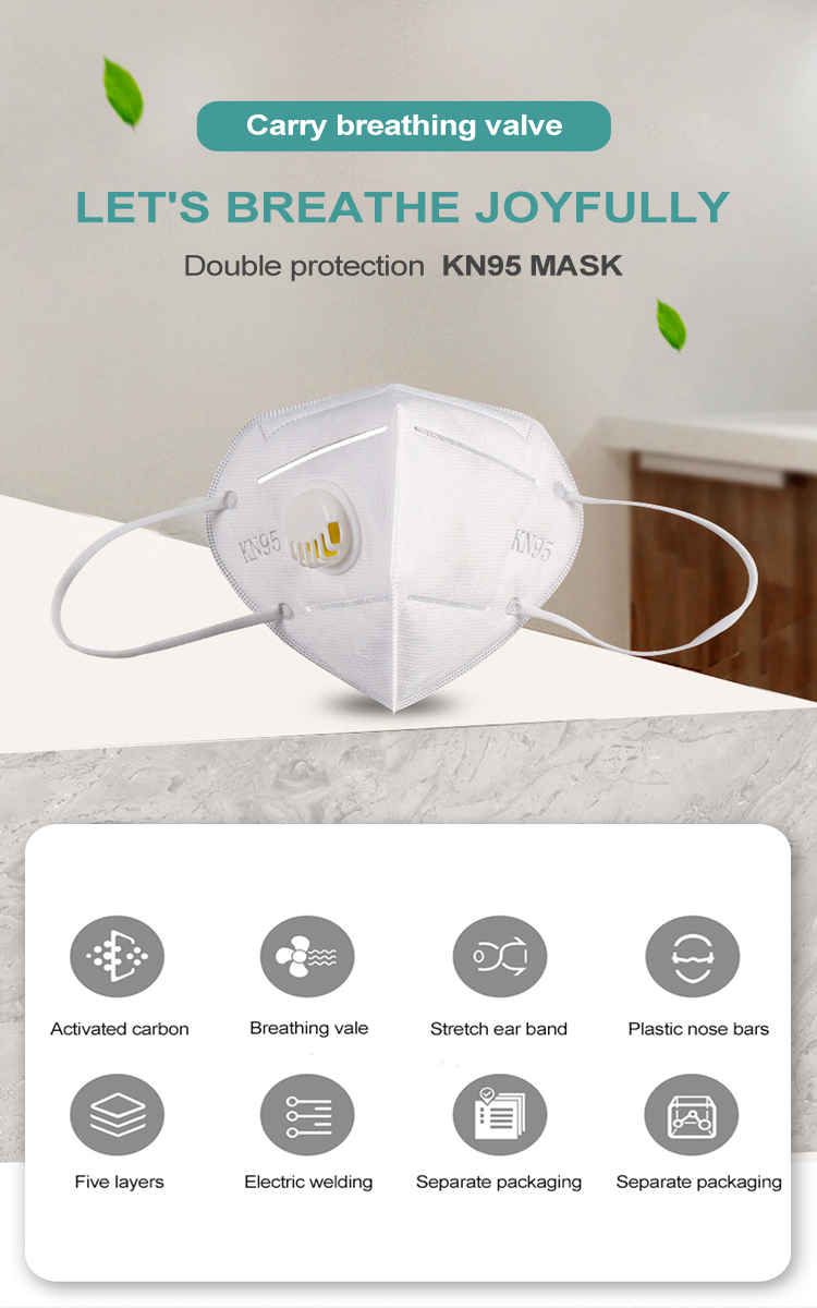 KN95 Face Masks With Air Filter