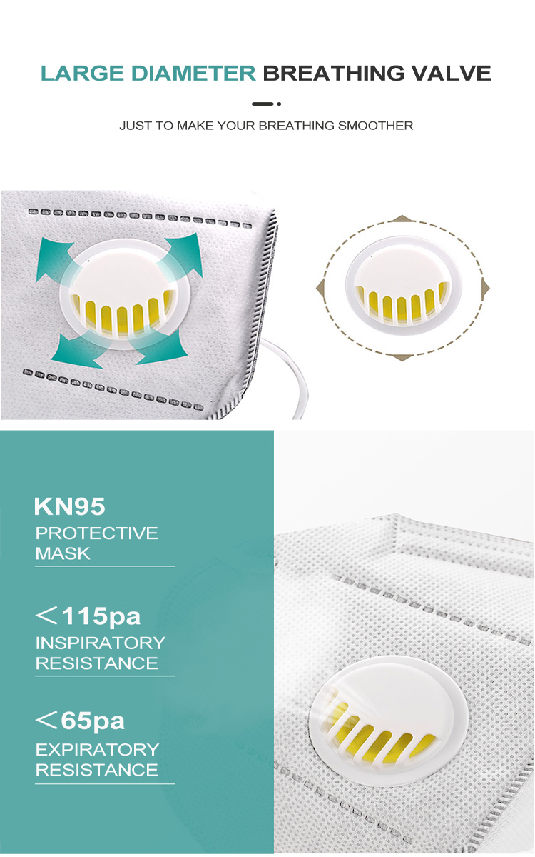 KN95 Face Masks With Air Filter