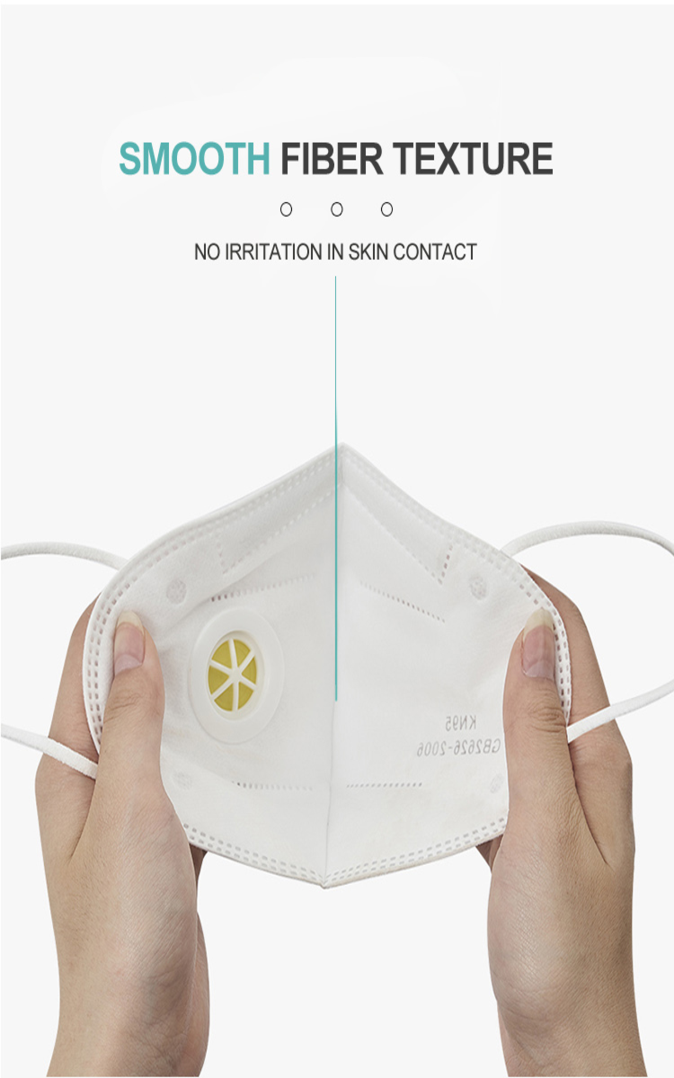 KN95 Face Masks With Air Filter