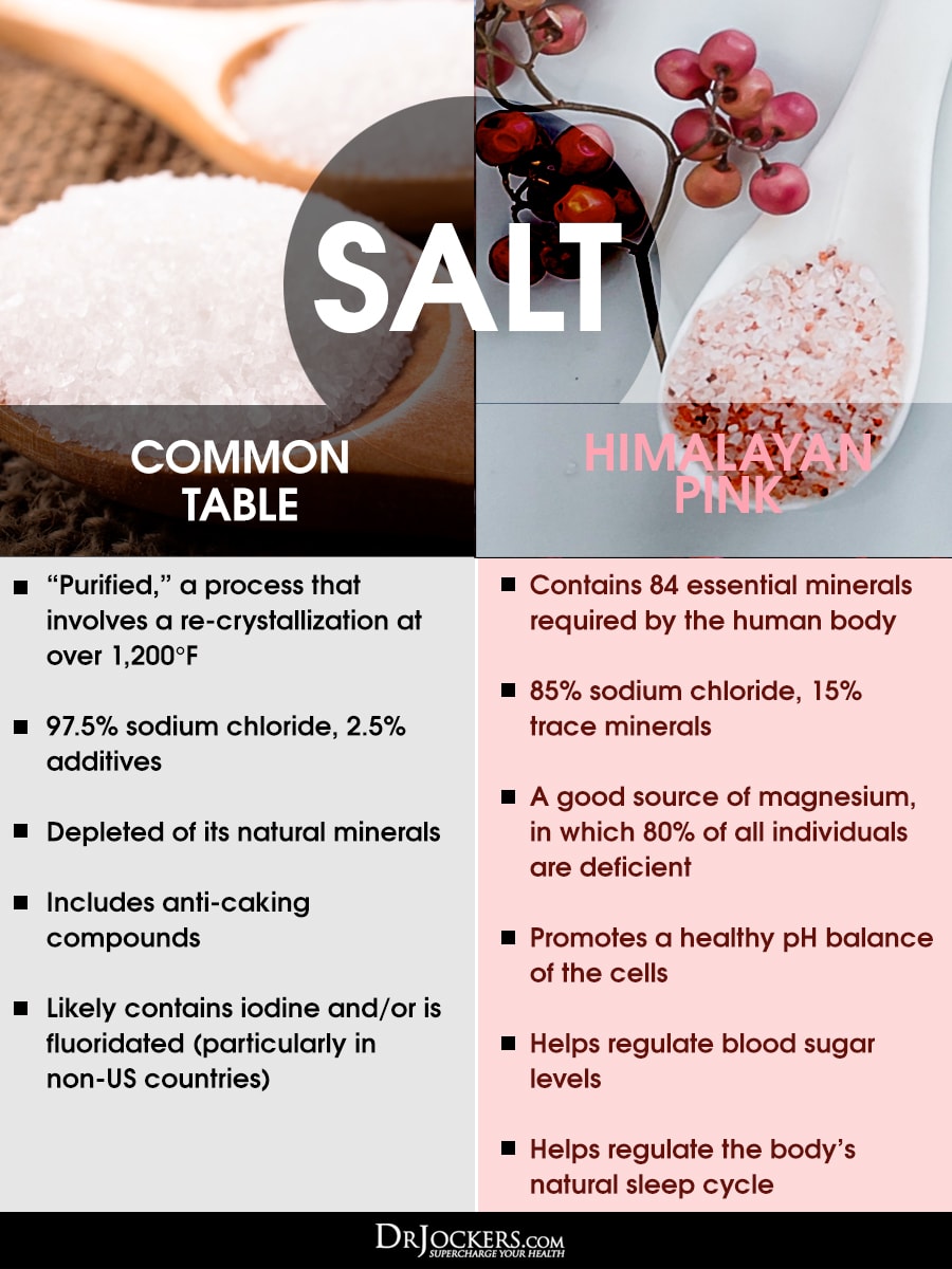 Pink Himalayan Salt For Cooking 925g/2 lb Pouch